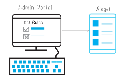 Admin Portal